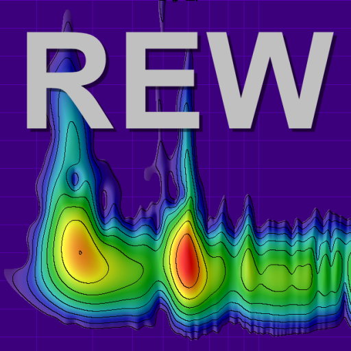 Additional REW analysis view for advanced multi-point measurements